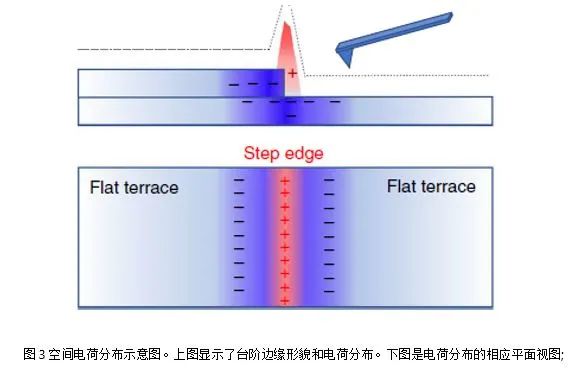 解决方案3.jpg