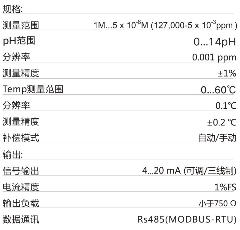 在线碘检测仪1.jpg