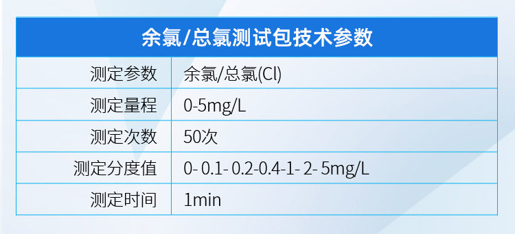 总氯测试包.jpg